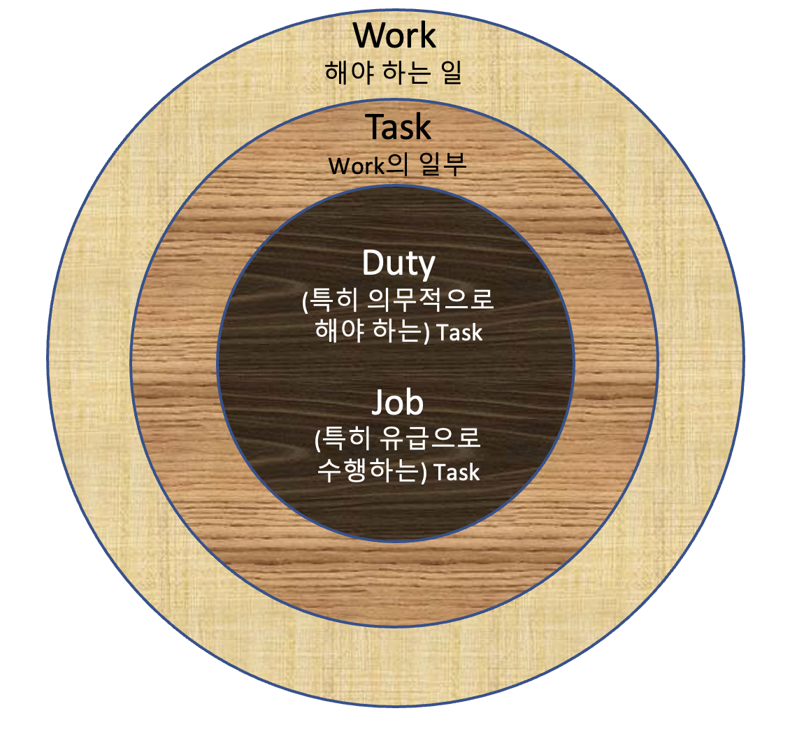 스크린샷 2022-10-03 오후 4.26.53.png