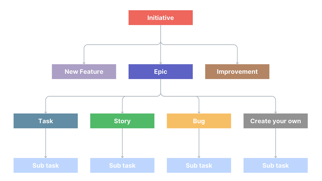 스크린샷 2024-12-22 오후 8.09.54.png