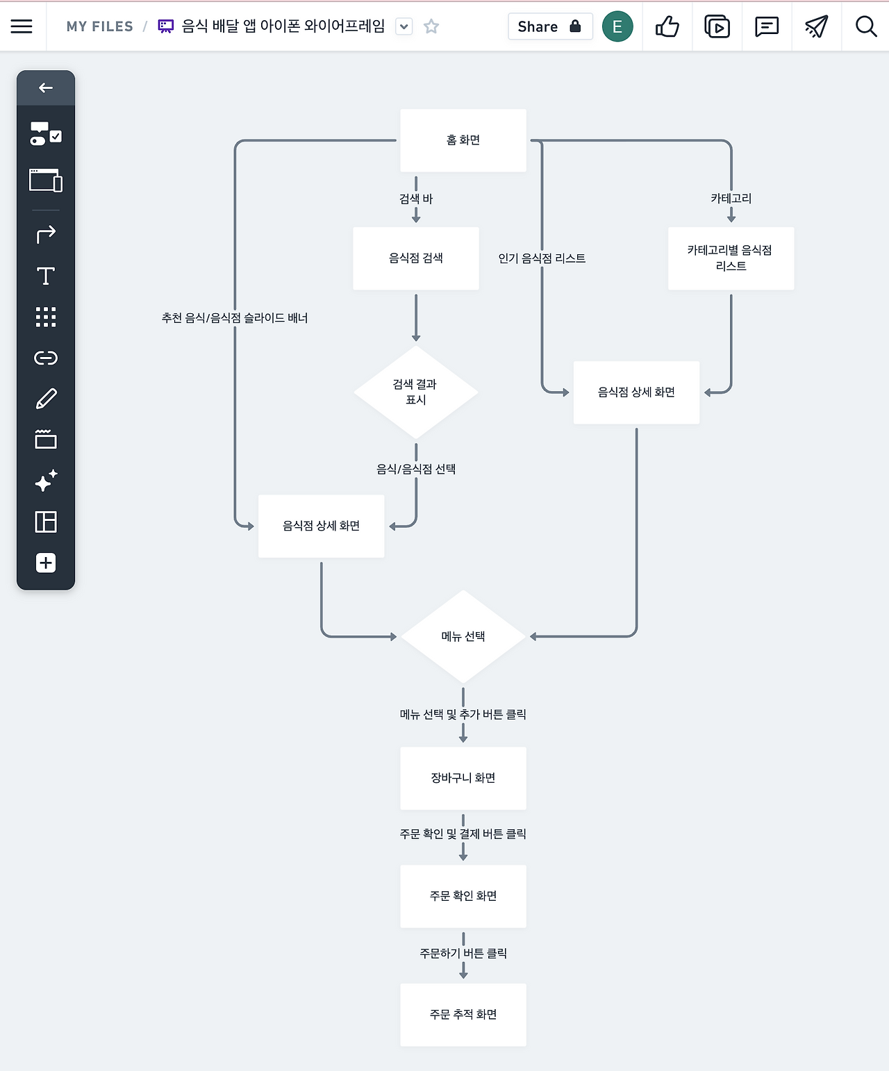 스크린샷 2024-06-01 오전 11.35.23.png