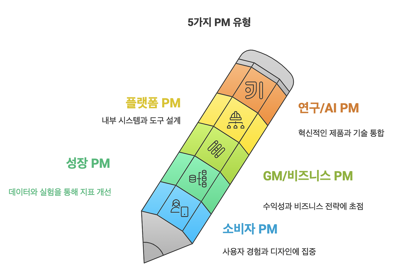 스크린샷 2025-07-02 오후 11.02.04.png
