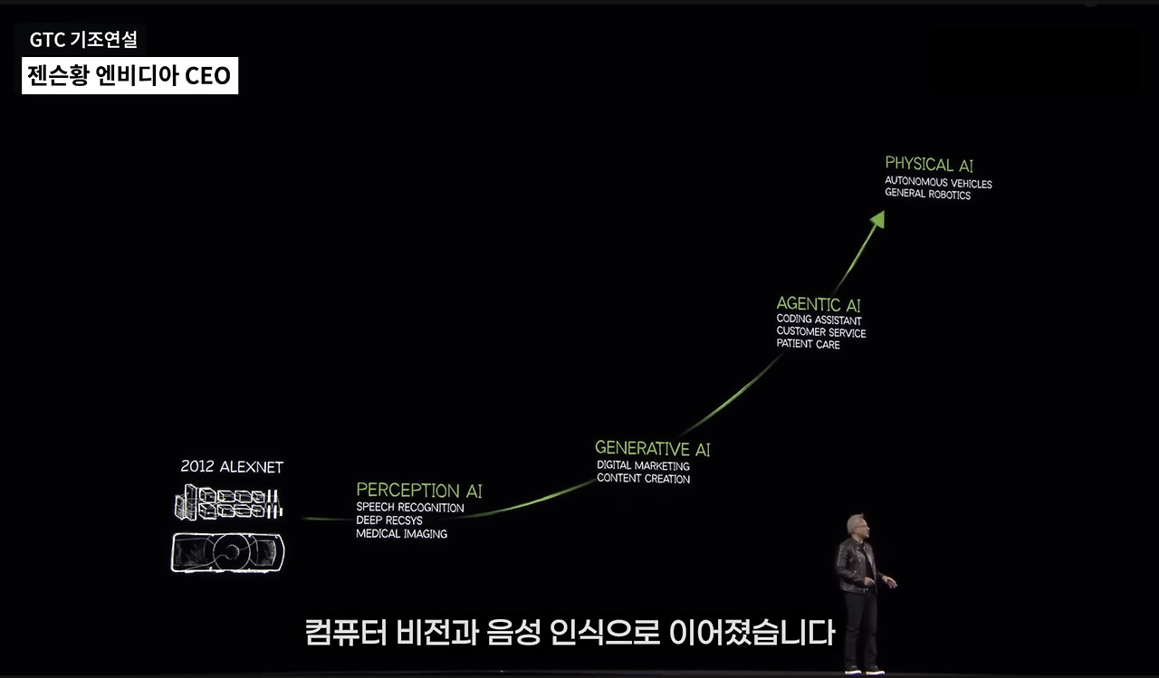 스크린샷 2025-12-20 오후 11.39.38.png