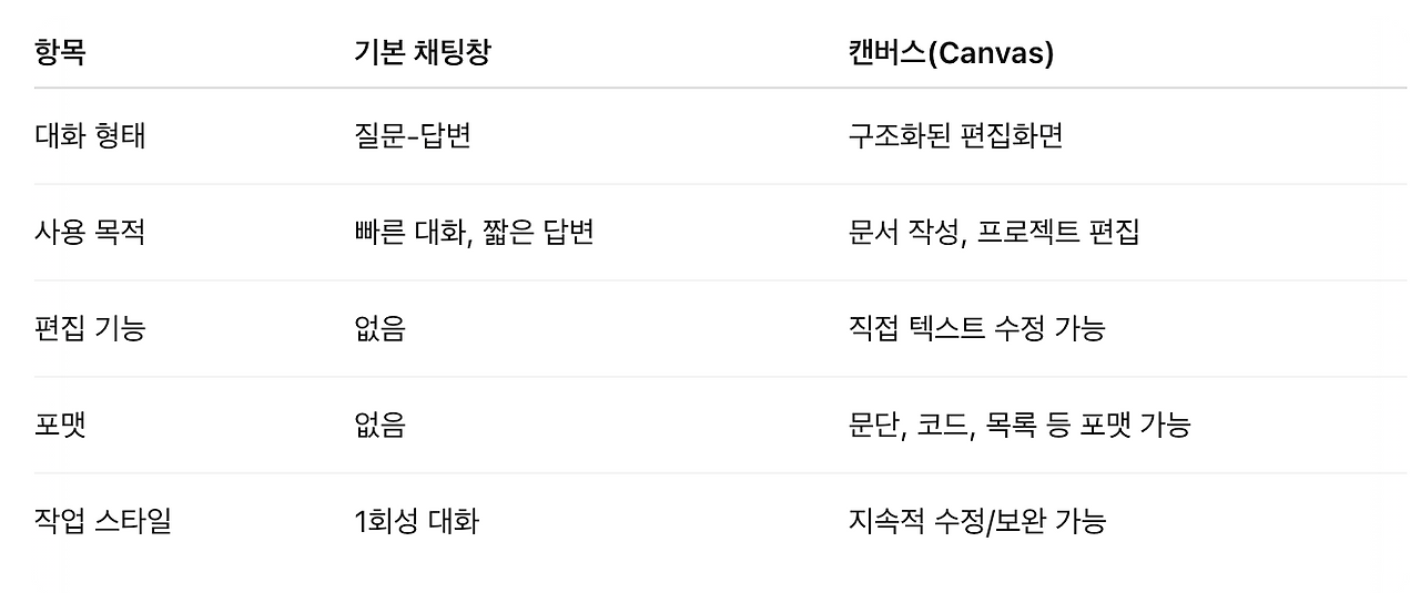 스크린샷 2025-04-26 오후 4.15.52.png