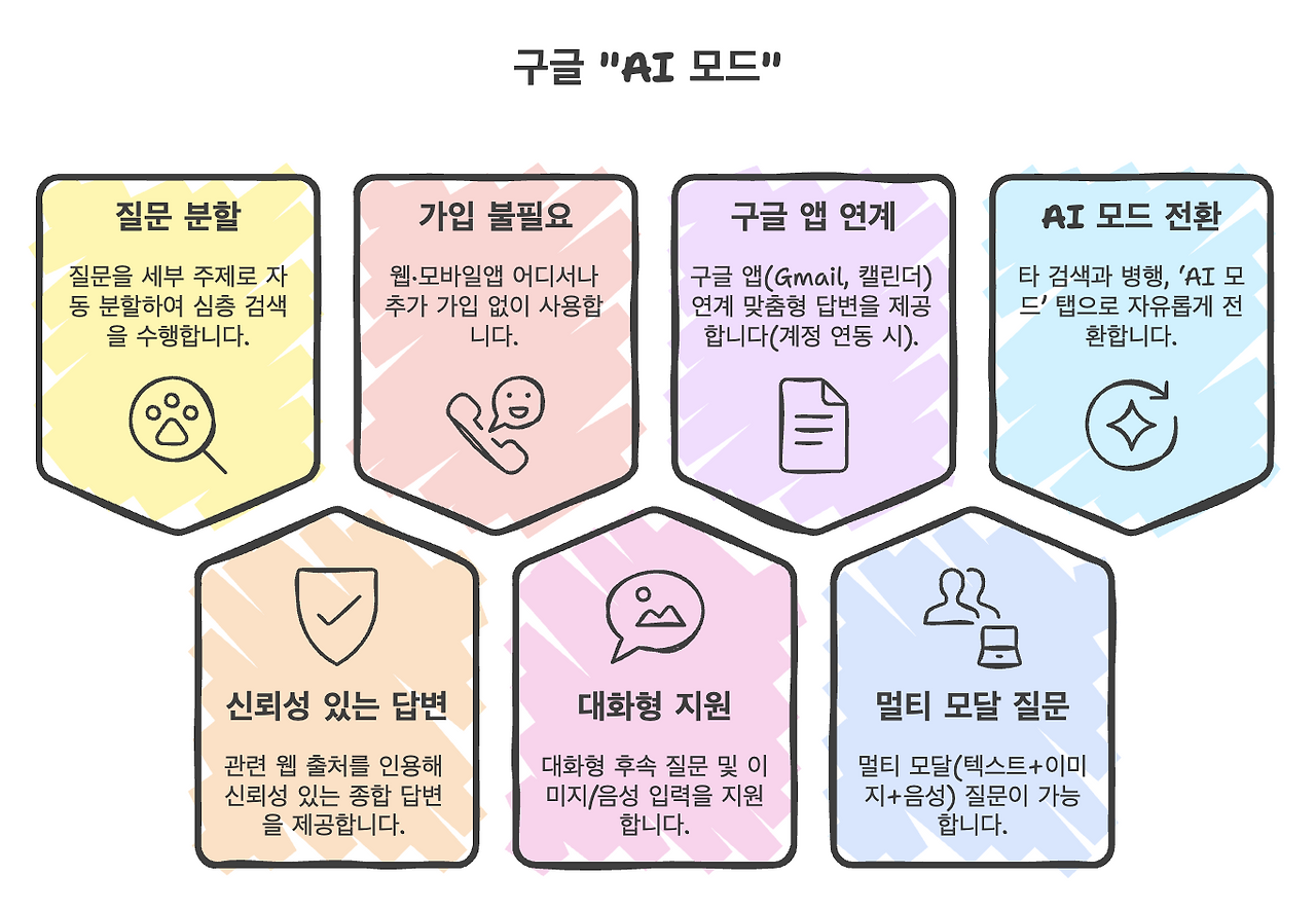 스크린샷 2025-09-17 오후 11.17.44.png