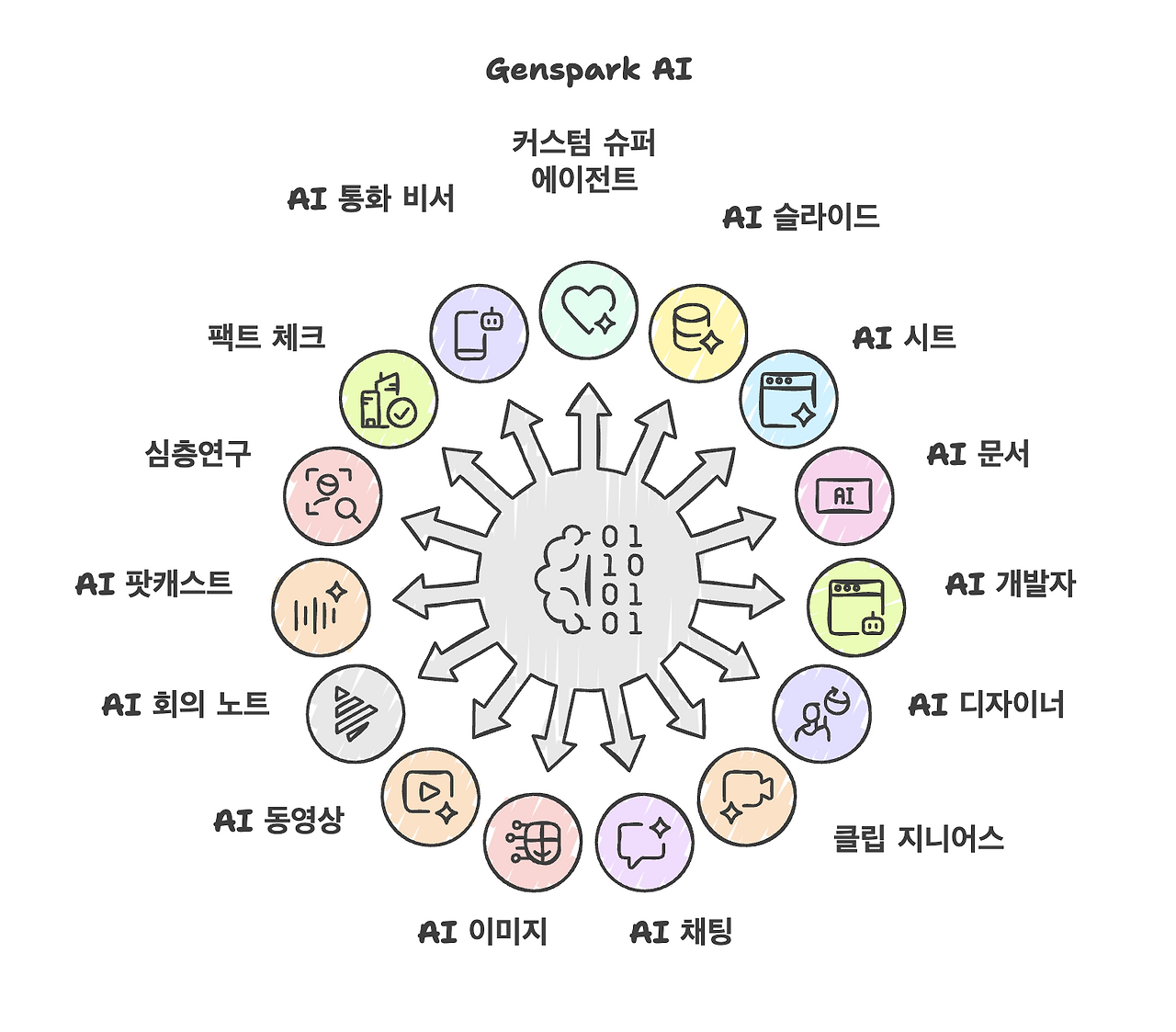 스크린샷 2025-11-19 오후 7.13.56.png