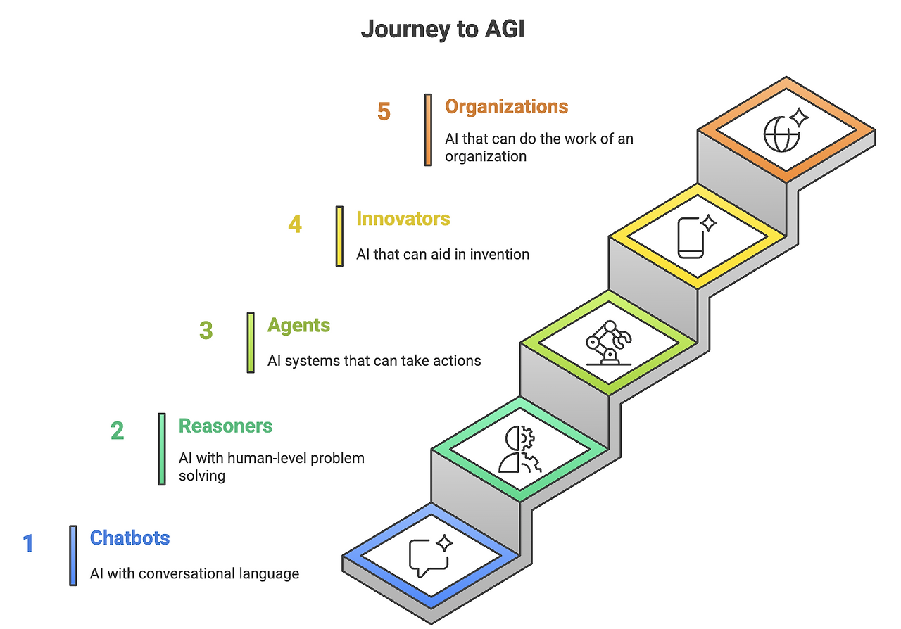 스크린샷 2025-08-21 오후 10.15.13.png