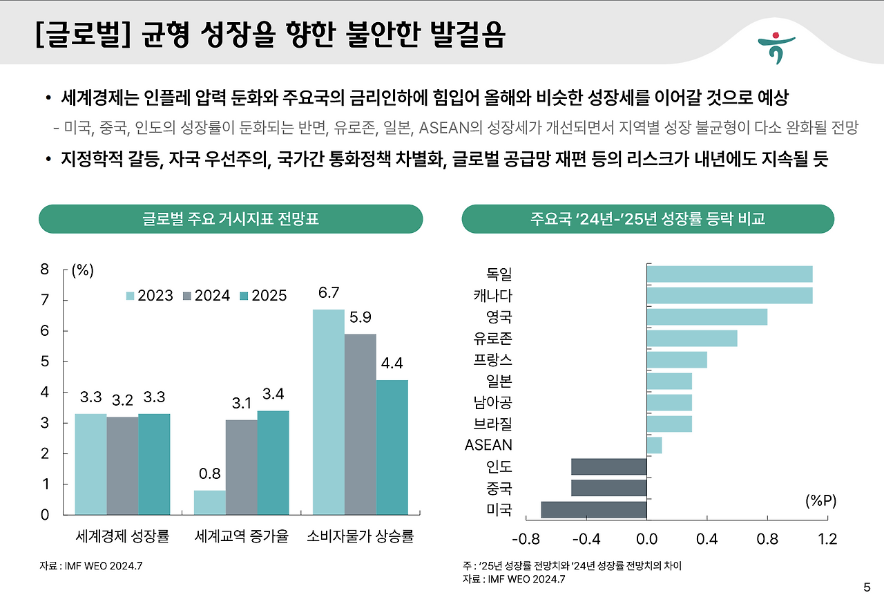 스크린샷 2025-05-25 오후 9.18.49.png