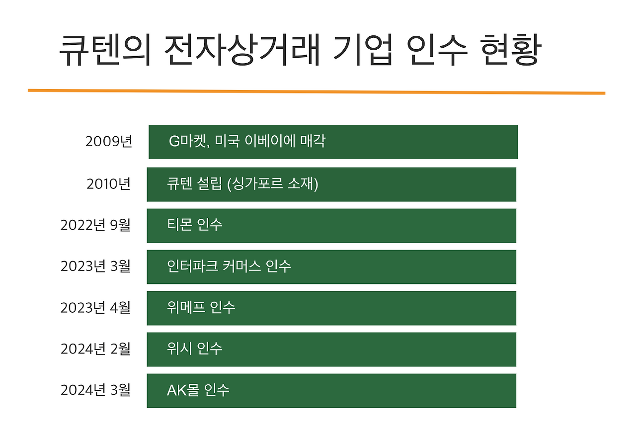스크린샷 2024-07-24 오후 11.14.23.png