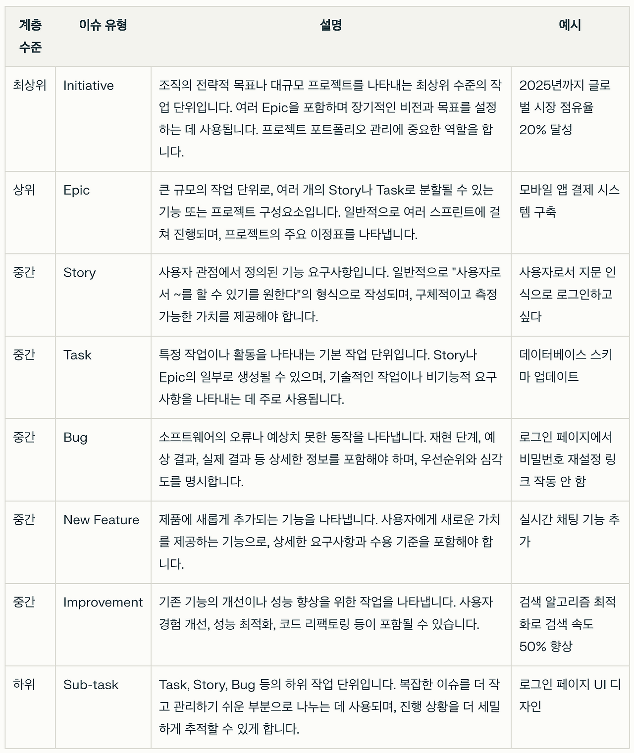 스크린샷 2024-12-22 오후 8.05.23.png