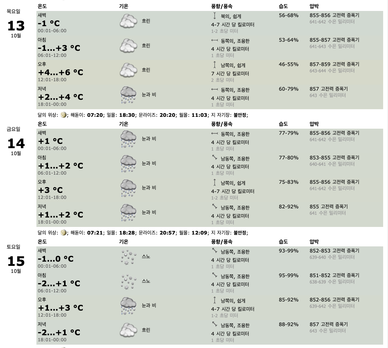 스크린샷 2022-10-08 오후 9.00.29.png
