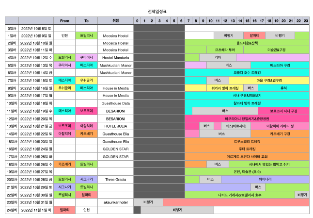 스크린샷 2022-10-08 오후 9.03.52.png