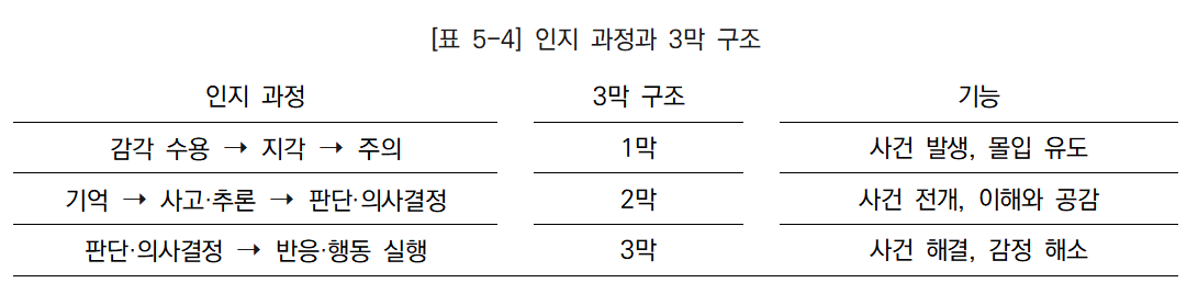 표4.png
