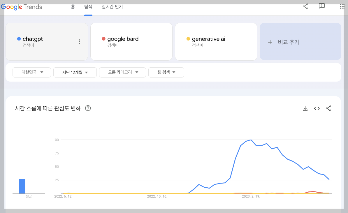 스크린샷 2023-06-08 오후 4.51.15.png