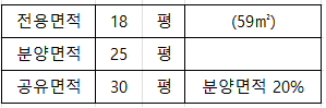 분양면적.png