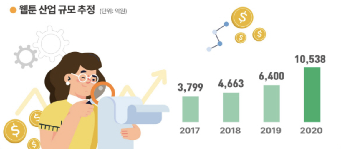 스크린샷 2022-05-22 오후 9.55.26.png