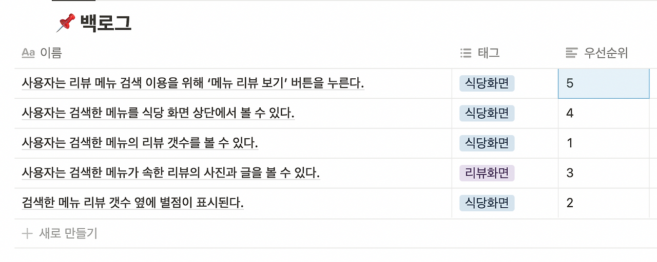 스크린샷 2022-07-03 오후 6.48.43.png