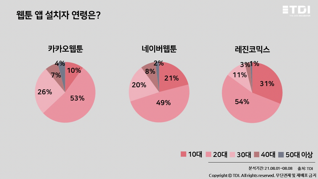 스크린샷 2022-05-20 오전 11.32.26.png