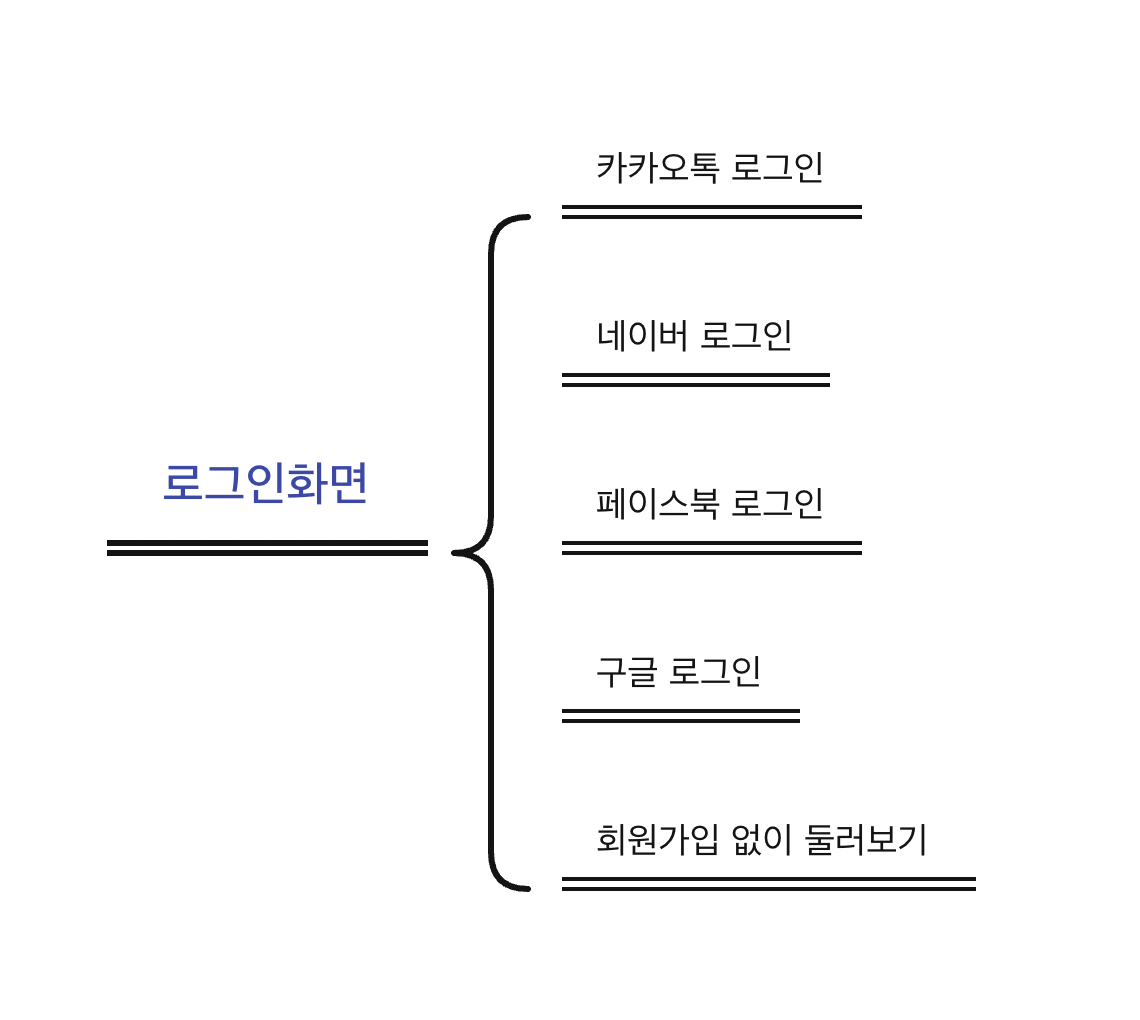 스크린샷 2022-06-02 오후 9.46.54.png