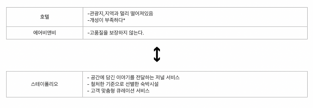 스크린샷 2022-05-16 오후 10.20.38.png