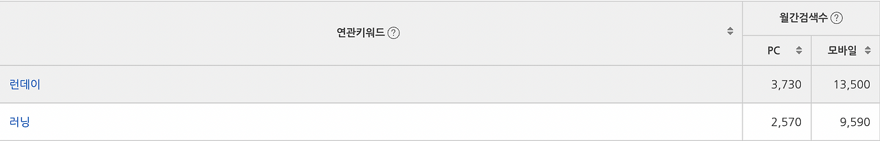 스크린샷 2022-05-25 오후 12.51.48.png