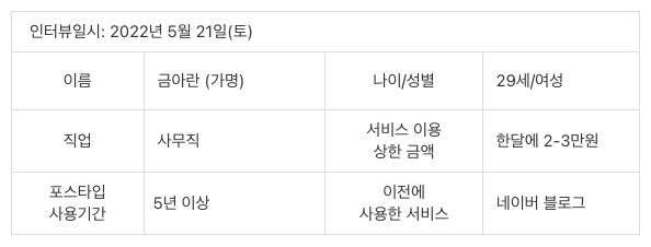 스크린샷 2022-05-22 오후 10.48.35.png