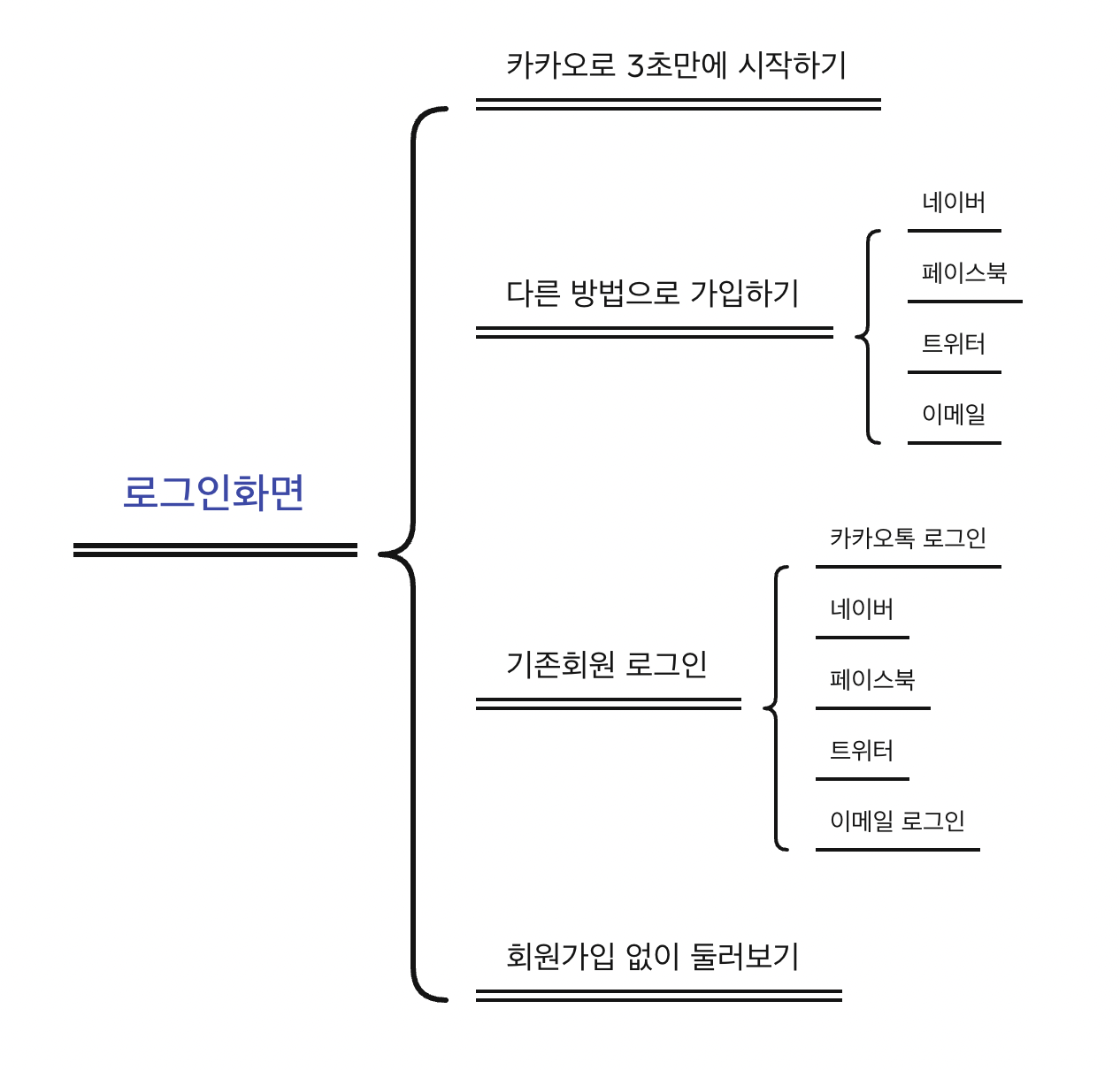 스크린샷 2022-06-02 오후 9.45.35.png