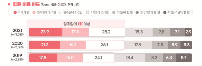 스크린샷 2022-05-20 오전 11.56.33.png