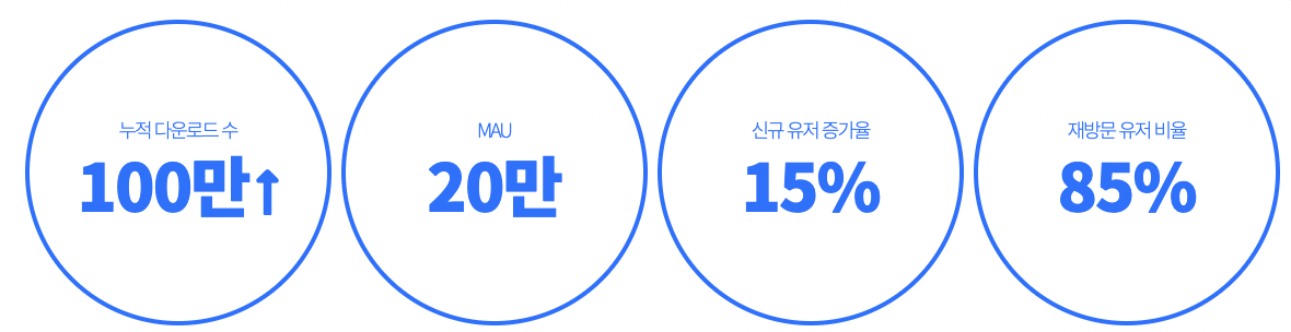 스크린샷 2022-05-25 오후 12.57.03.png