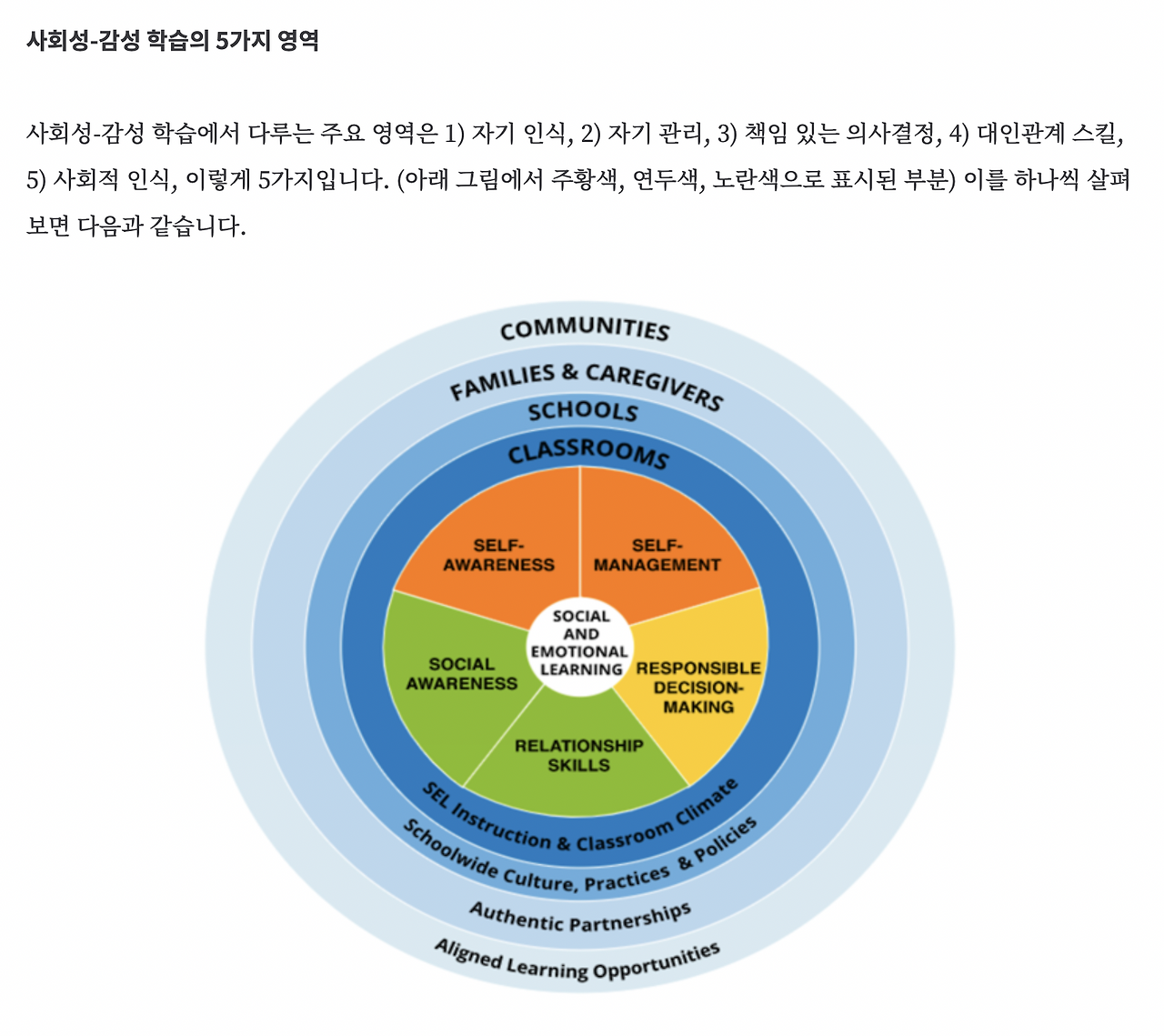 스크린샷 2022-04-15 오후 4.02.53.png