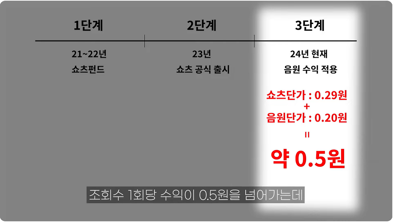 스크린샷 2024-11-18 112256.png