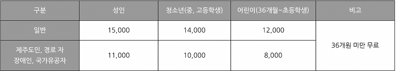 스크린샷 2023-04-15 오후 4.58.43.png