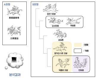 스크린샷 2023-01-17 오후 2.00.15.png