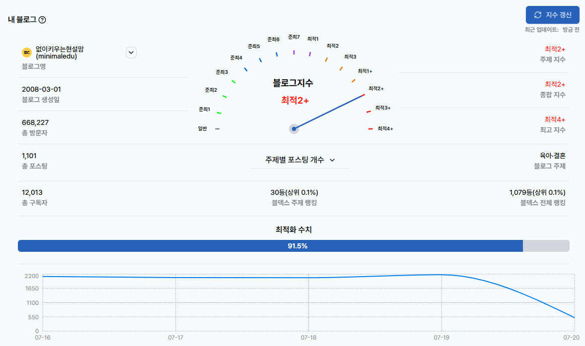 스크린샷 2025-07-20 094307.png