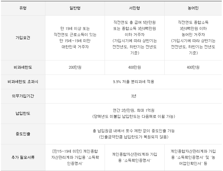 화면 캡처 2025-03-25 220154.png