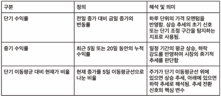 스크린샷 2025-12-28 190601.png