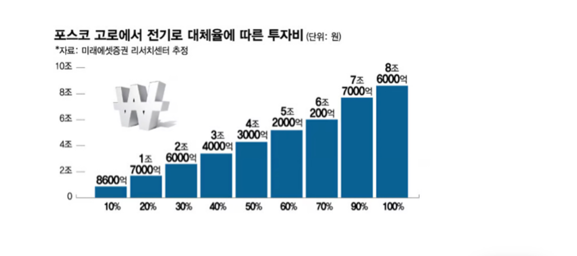 [도표1].png