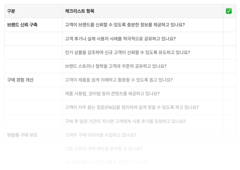 Group 1000006651.png