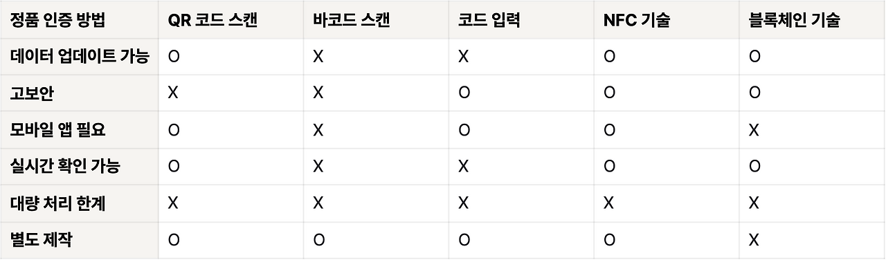스크린샷 2024-05-03 오후 3.02.45.png