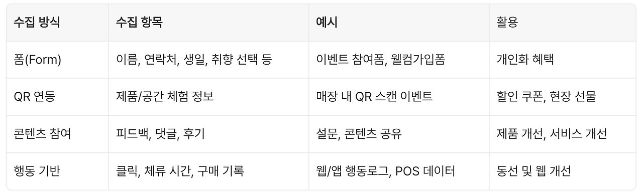 스크린샷 2025-10-02 14.24.15.png