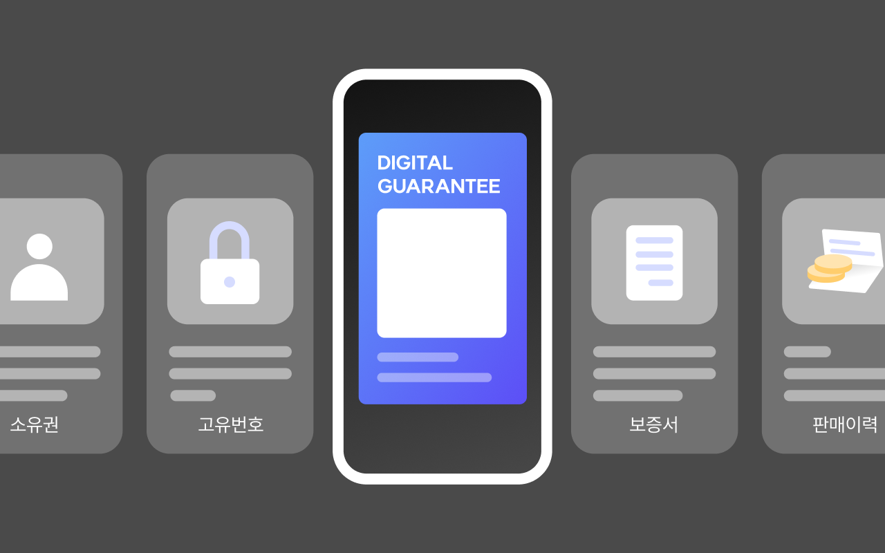 디지털 보증서를 사용하는 이유.png
