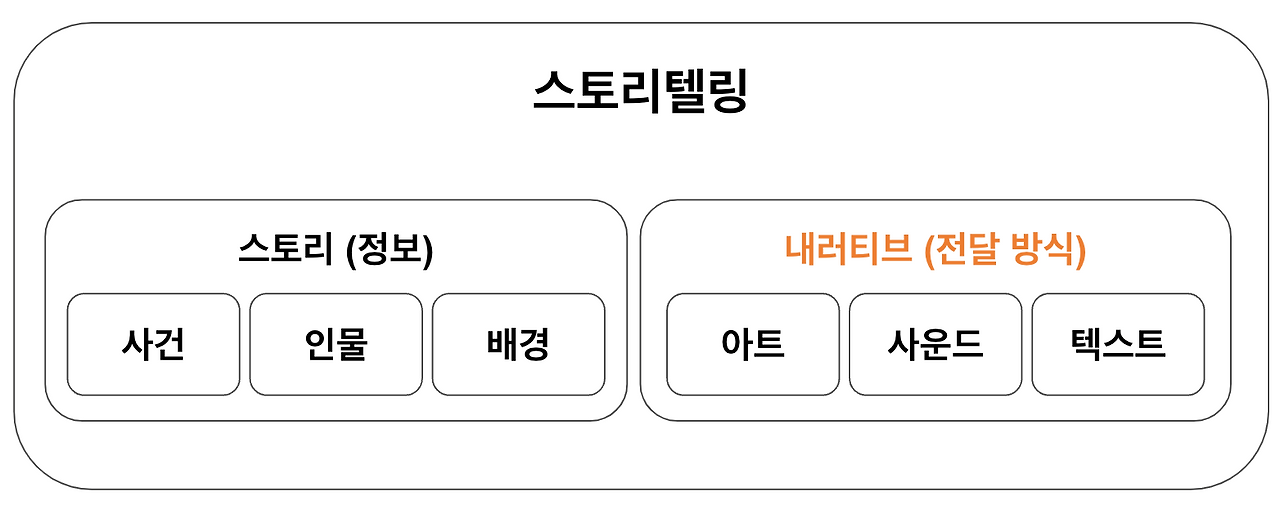 스크린샷 2024-05-26 오후 3.36.03.png