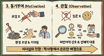 리더쉽 방법론.png