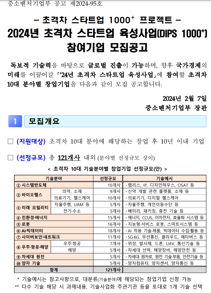 초격차스타트업.png
