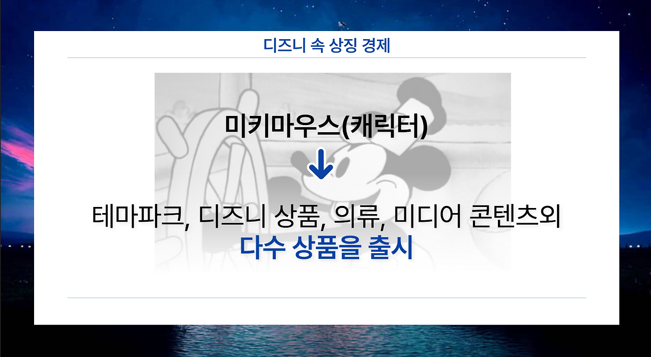 스크린샷 2024-07-05 오전 12.16.58.png