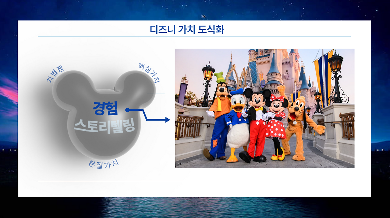 스크린샷 2024-07-05 오전 12.17.52.png