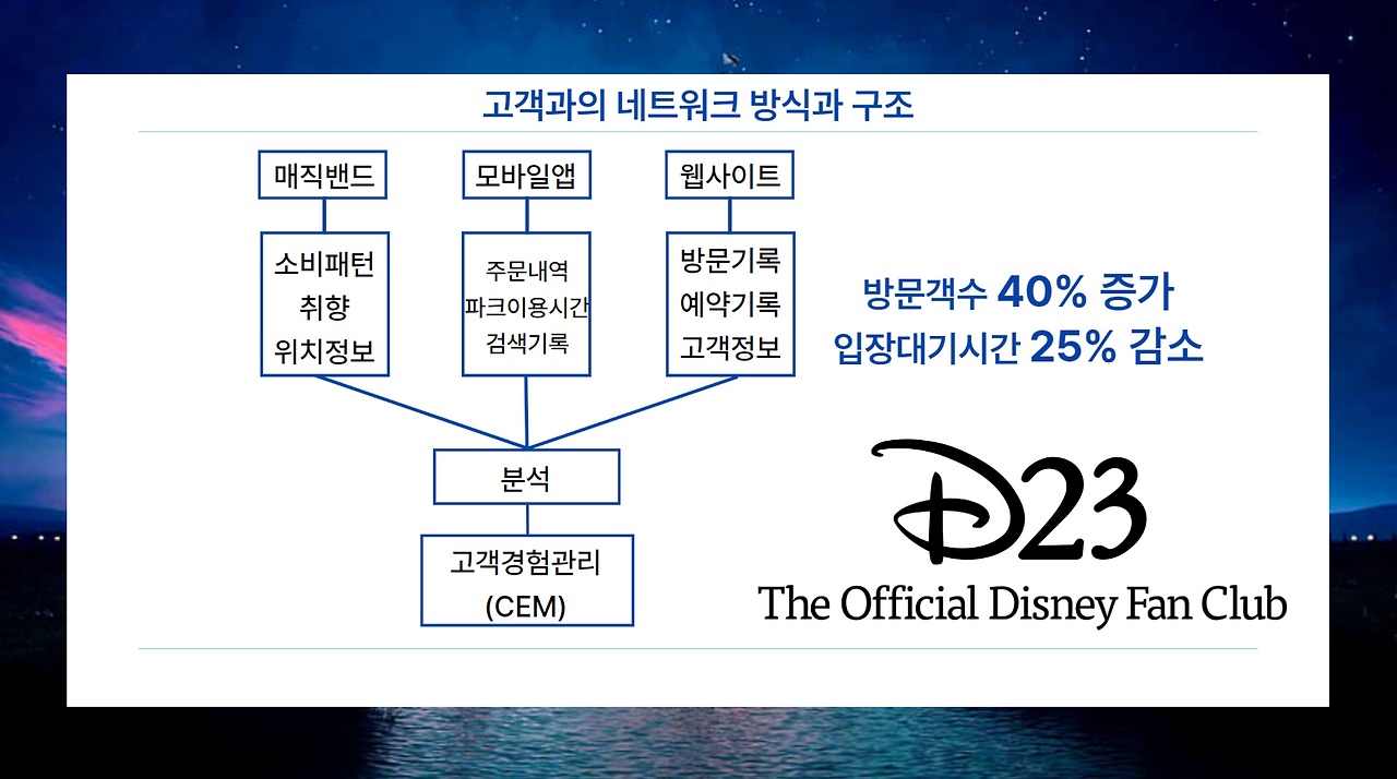 스크린샷 2024-07-06 오후 11.49.43.png