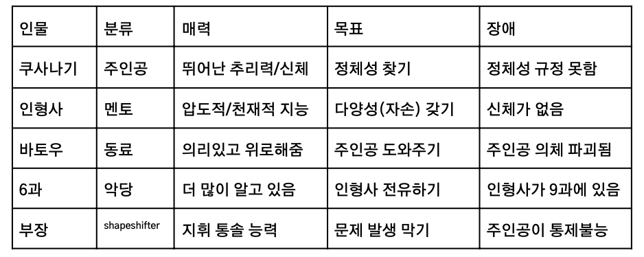 스크린샷 2024-07-04 오후 11.57.35.png