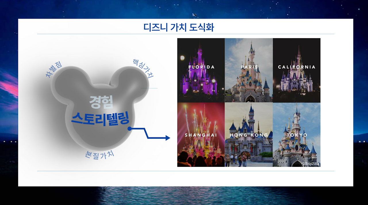 스크린샷 2024-07-05 오전 12.17.56.png