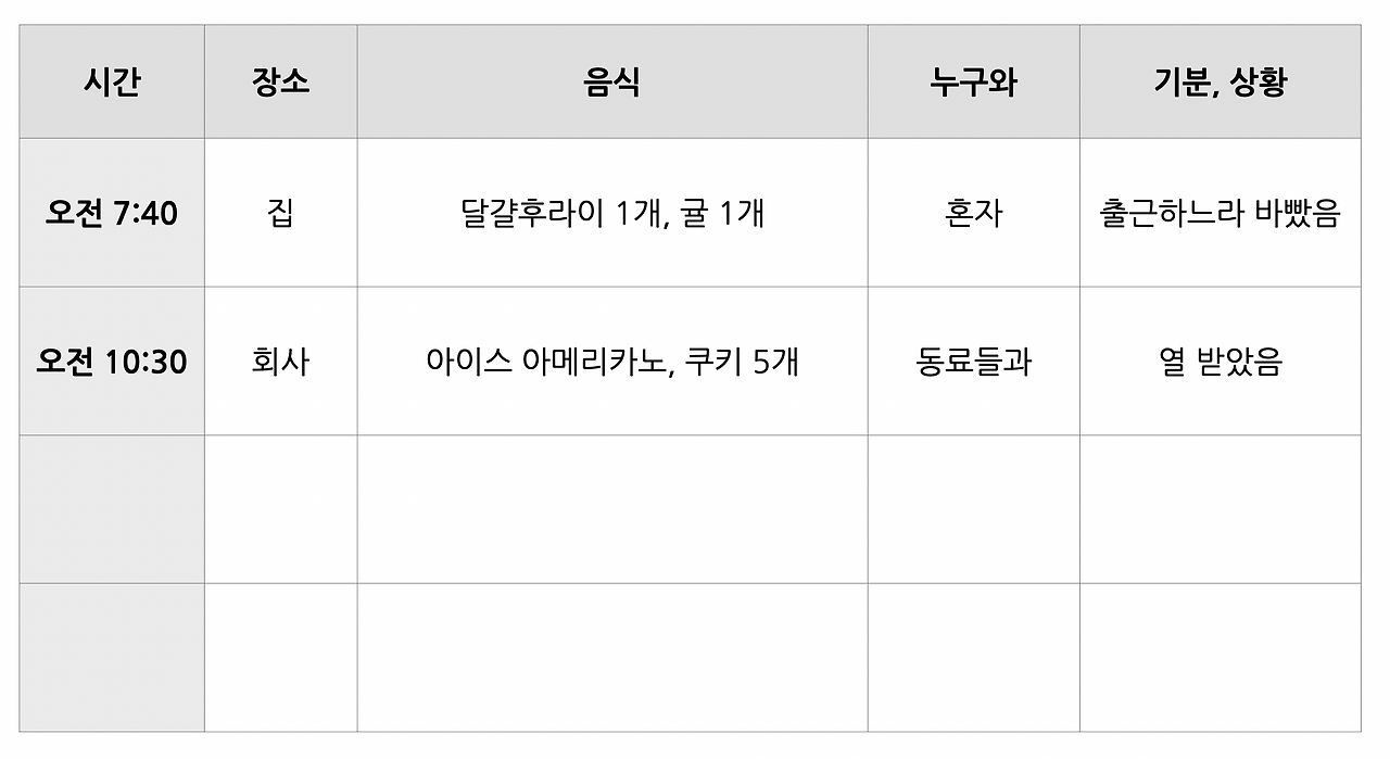 Screen Shot 2022-08-26 at 3.22.55 PM.png