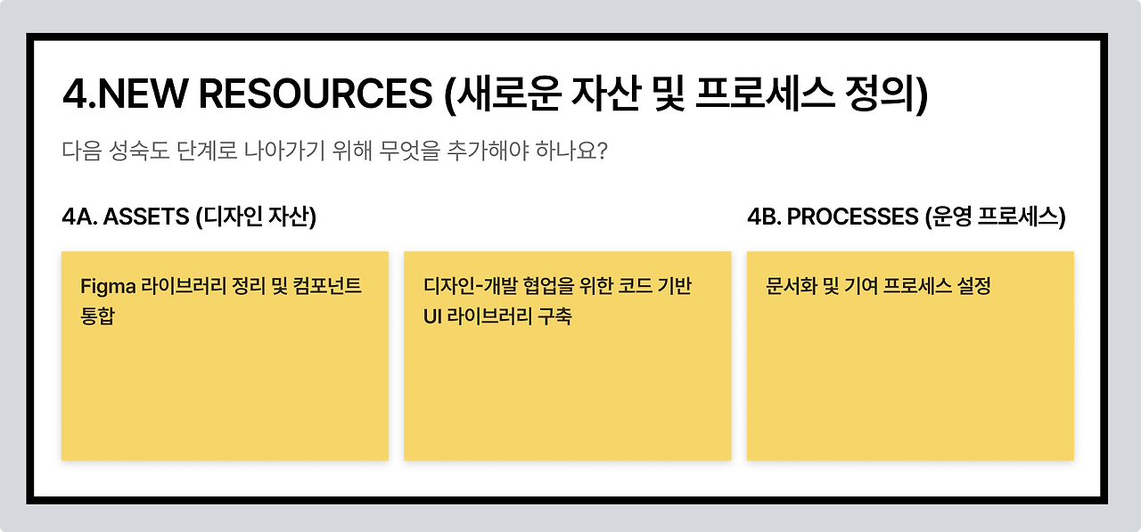 새로운 자산.png