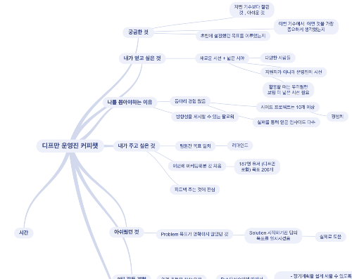 CleanShot 2024-12-06 at 13.49.51@2x.png